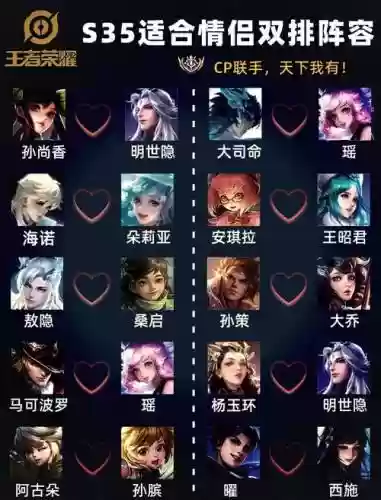 双人路阵容插图1