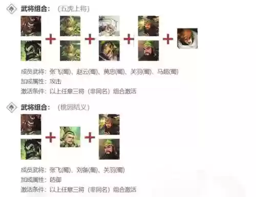 关羽看阵容插图