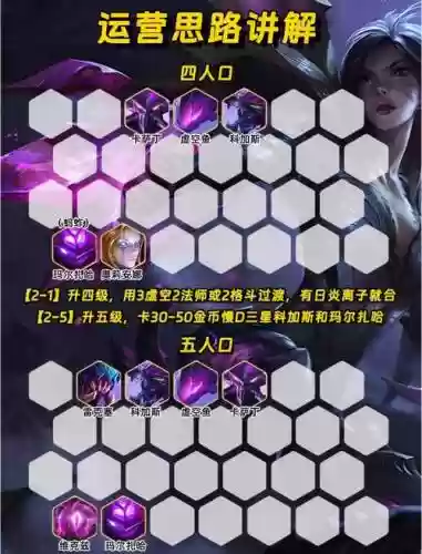 虚空阵容阵容搭配插图1