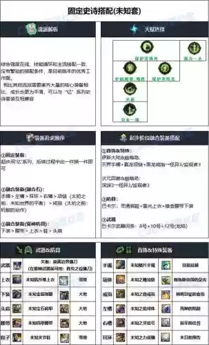 复仇者dnf传说装备选择_1插图1