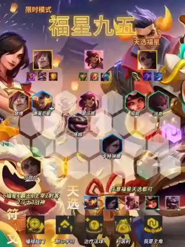 福星来袭阵容插图1
