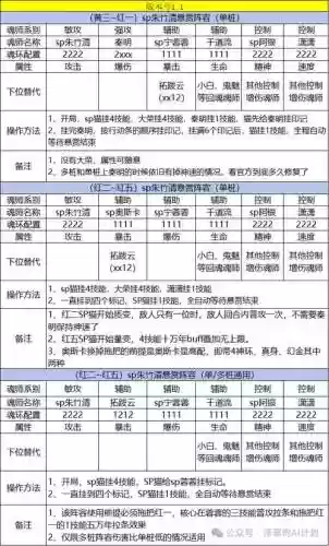 奥斯卡悬赏阵容_1插图