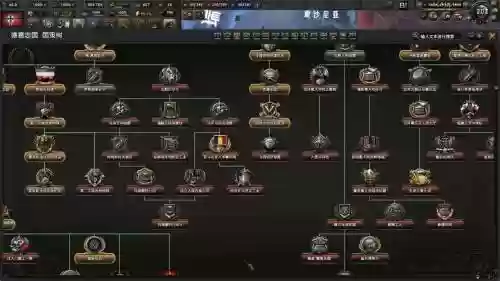 钢铁雄心4俘获的装备插图1