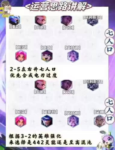 恶魔契约阵容搭配插图1