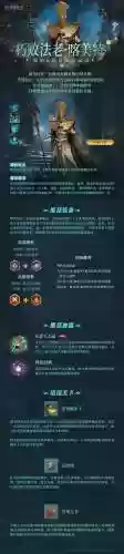 英雄契约2新手攻略插图1