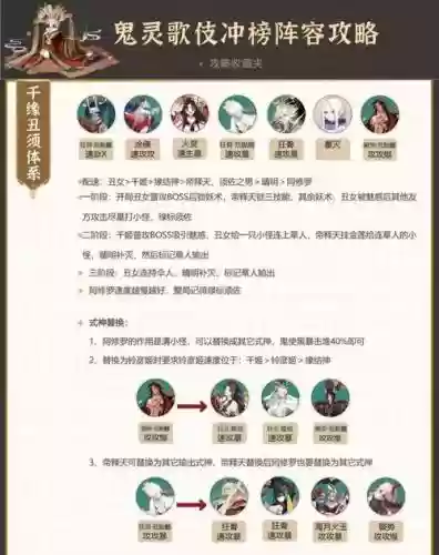 姬魔阵容搭配插图