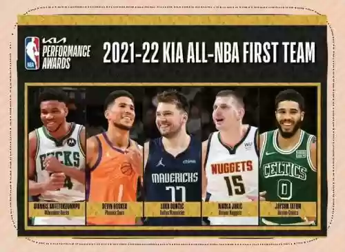 天天nba阵容插图1