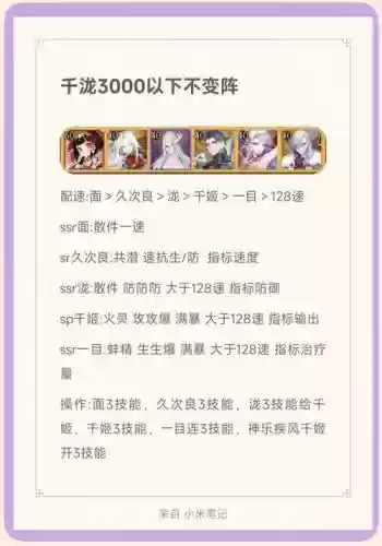 斗技常见阵容插图