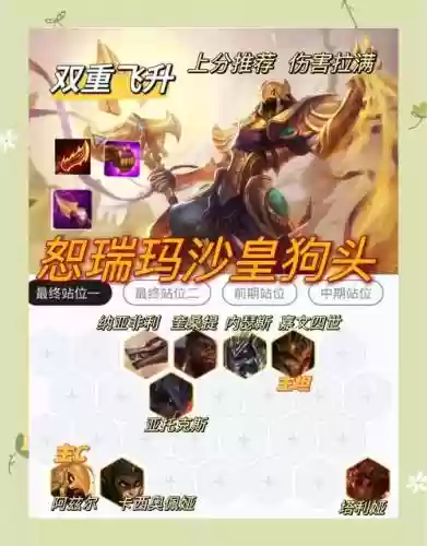 狗头大阵容插图