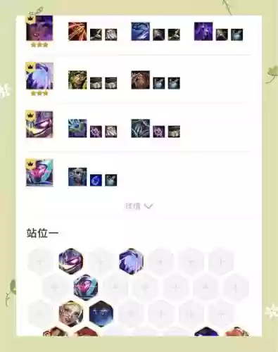 怪兽排位阵容搭配插图1