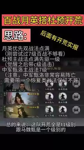 卫瓘搭配阵容插图1