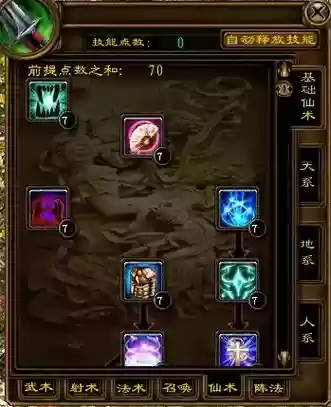 征途传技能怎么用插图1