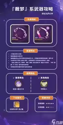 崩坏武器代码大全插图1