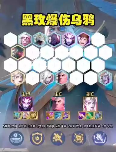 薇薇安乌鸦阵容插图