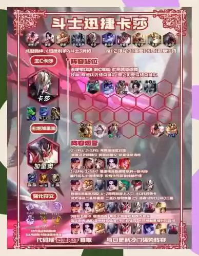混子墨子阵容搭配插图1