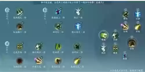 丐帮pvp装备属性选择插图