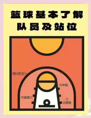 篮球阵容组成插图1