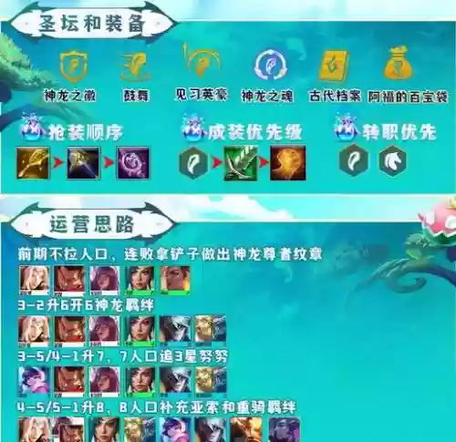 3龙神阵容插图1
