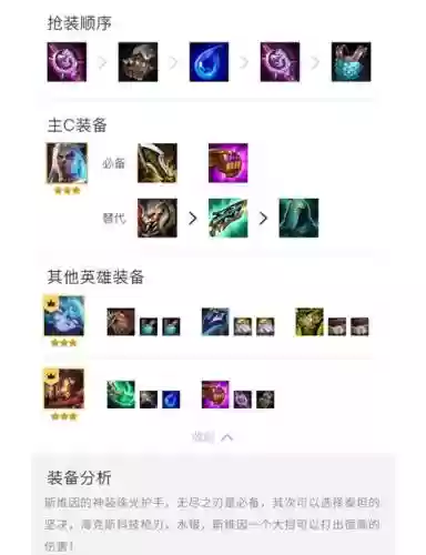 双人组阵容插图