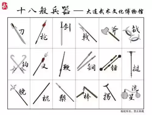为何武器十八般插图1