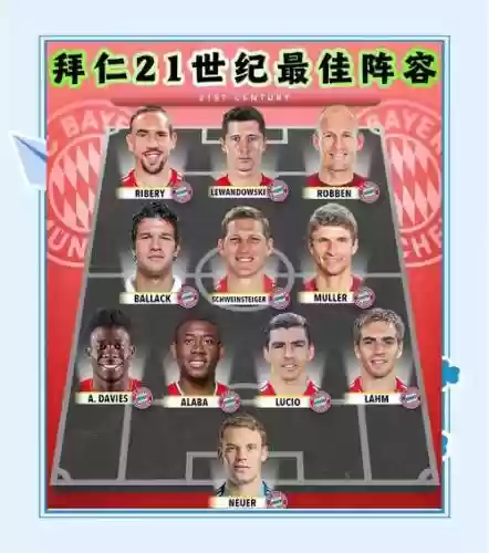 拜仁250阵容插图1