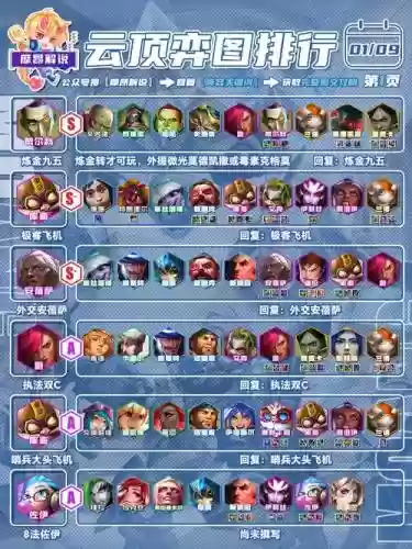 极地大乱斗直播阵容搭配插图