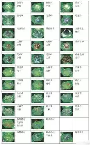 乐牛昆仑墟攻略插图1