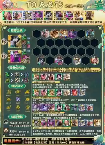 95武器阵容_1插图1