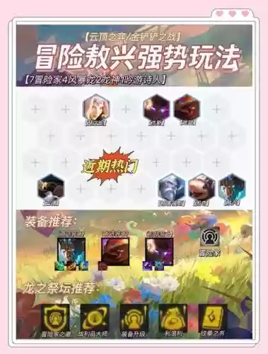 微信冒险小分队阵容搭配插图