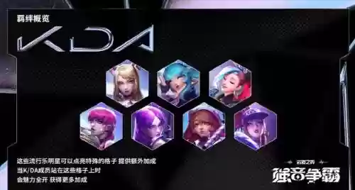 kda阵容云顶插图