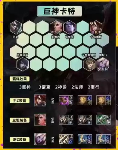 奶妈毒刺阵容插图