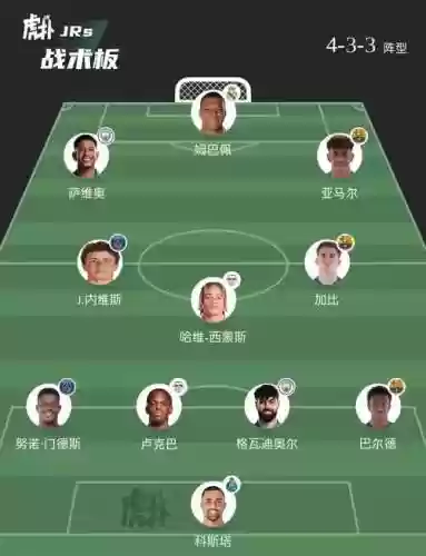 移植大阵容插图1