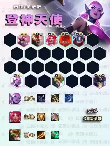 jsl夺冠阵容插图