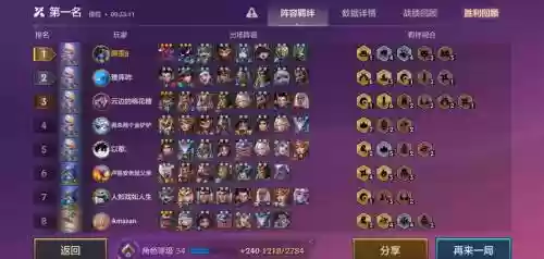 铂金奇葩阵容插图
