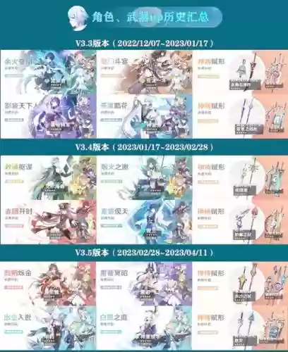 祈愿女神阵容插图
