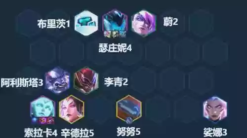 爱心奶妈阵容搭配插图1