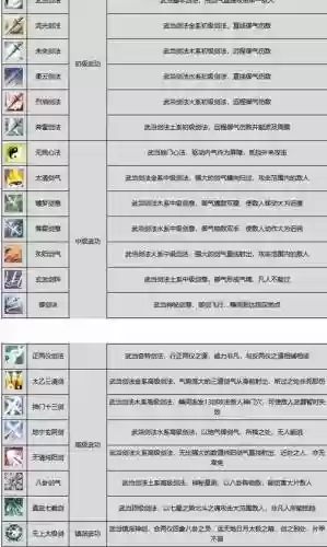 加30级技能的肩鞋插图