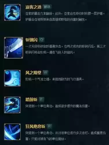 亚索出门带什么技能插图