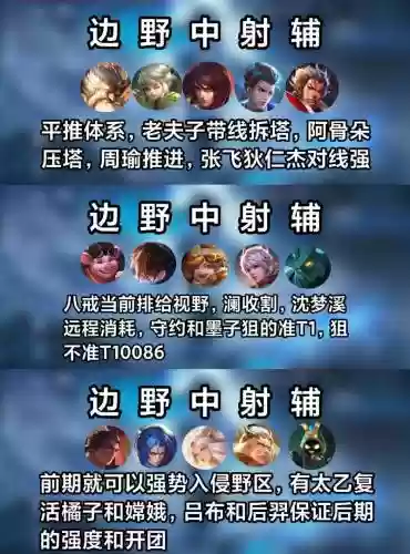 荣耀之光阵容插图1