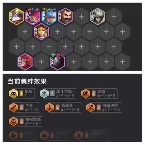 神恩最强阵容搭配插图
