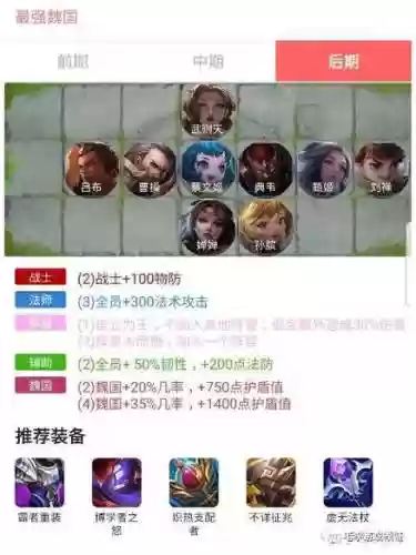 王者魏国阵容搭配插图