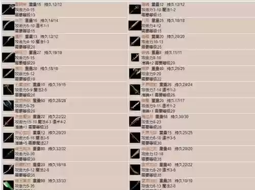 热血传奇手游装备强化表插图