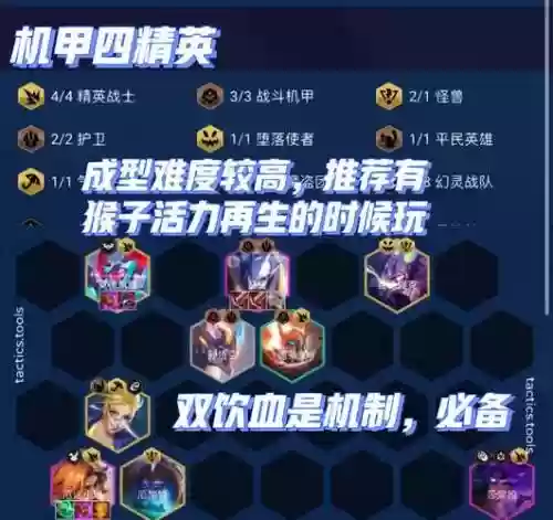 激光剑圣阵容搭配插图