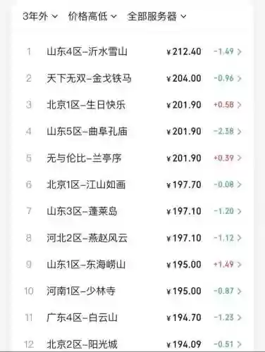 梦幻西游手游静脉满要多少钱插图1