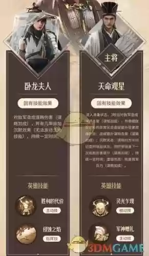 乱世枭雄阵容搭配插图