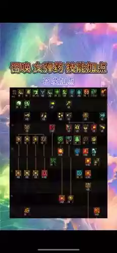 dnf2014召唤师技能加点_1插图