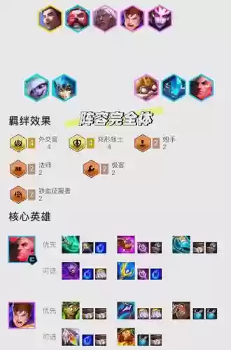 乌鸦7.5阵容_1插图
