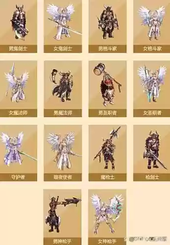 dnf10周年黄金纪念币武器装扮插图1