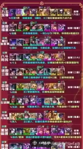 牛魔阵容插图