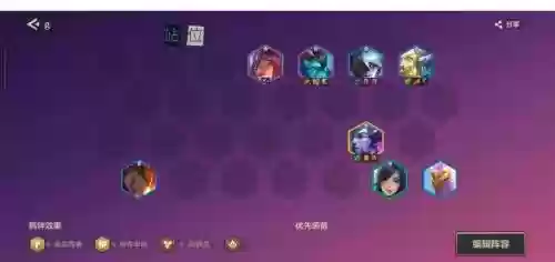 狗熊阵容搭配图插图1